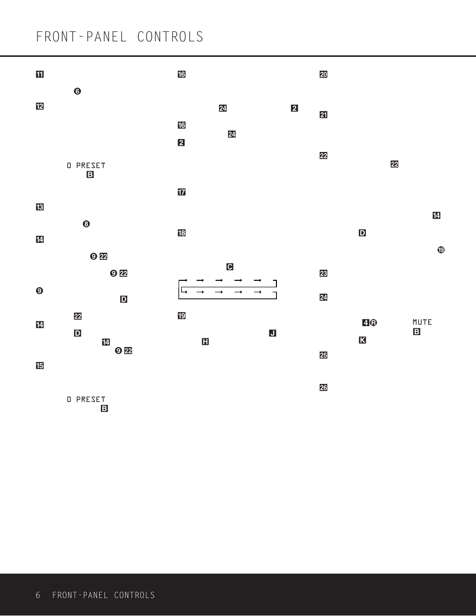 Front-panel controls, 6 front-panel controls | Harman-Kardon HK 3380 User Manual | Page 6 / 20