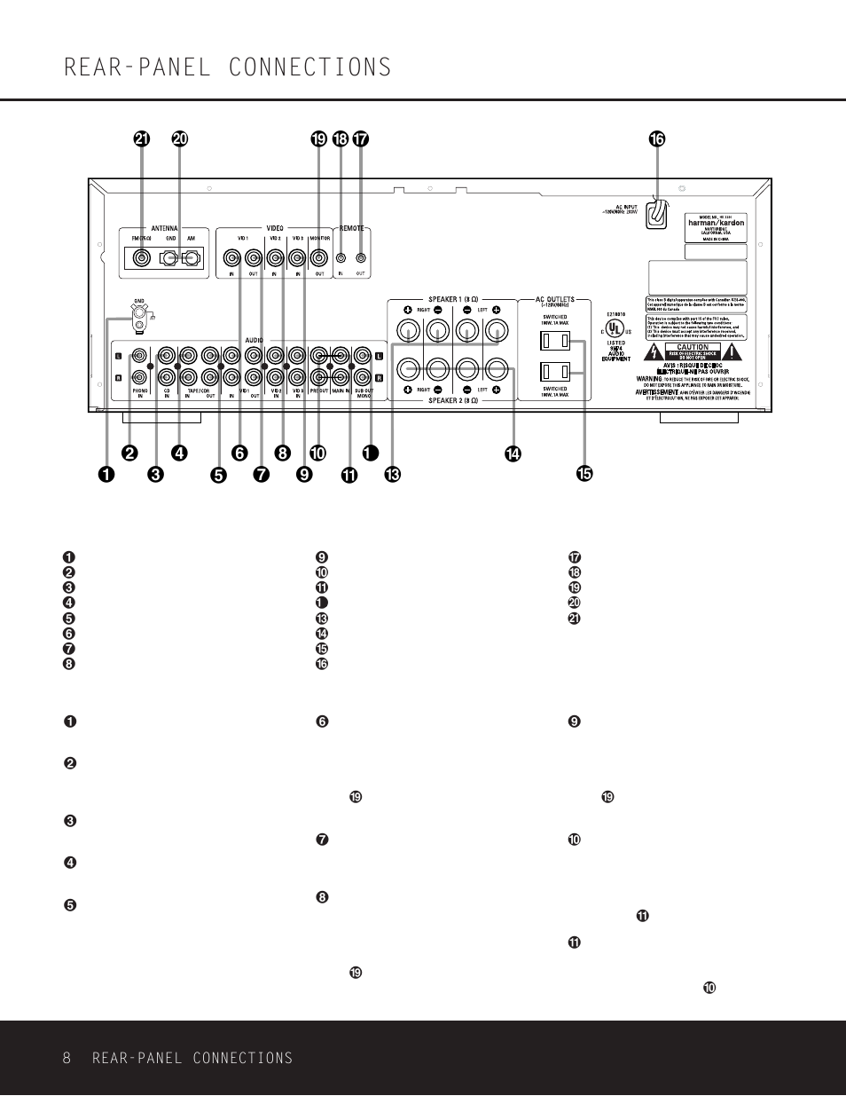 Rear-panel connections | Harman-Kardon HK 3380 User Manual | Page 8 / 20