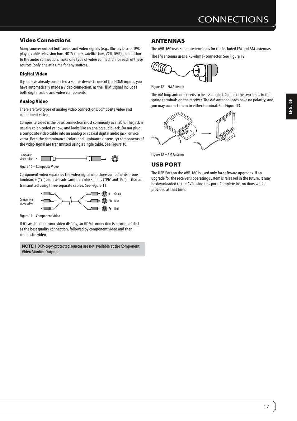 Connections, Antennas, Usb port | Harman-Kardon AVR 160 User Manual | Page 17 / 48