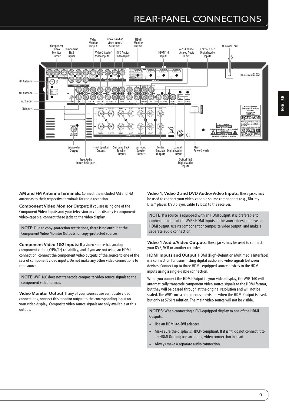 Rear-panel connections | Harman-Kardon AVR 160 User Manual | Page 9 / 48