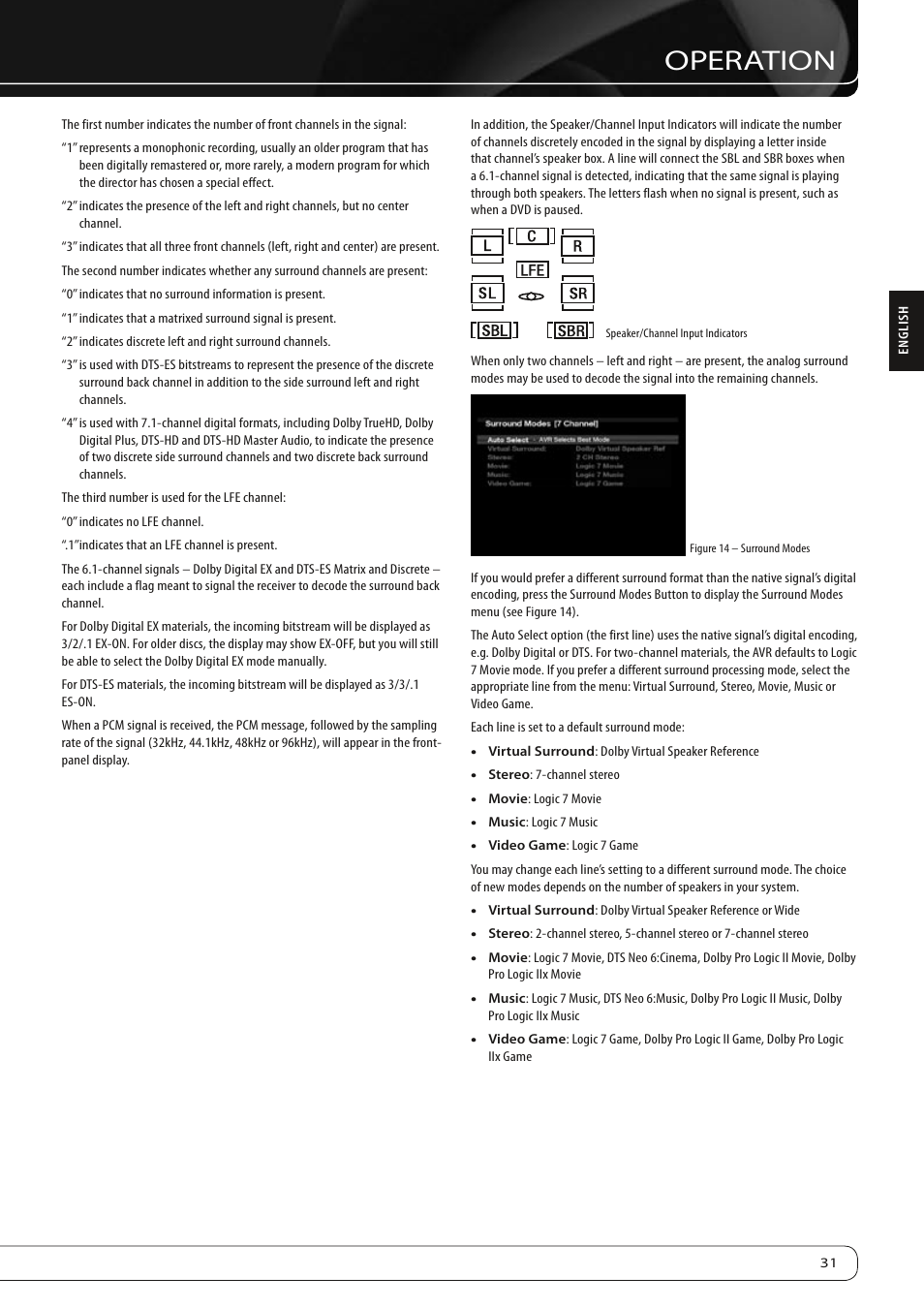 Operation | Harman-Kardon AVR 260 User Manual | Page 31 / 54