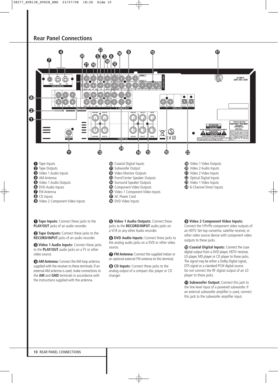 Rear panel connections | Harman-Kardon 13828 User Manual | Page 10 / 50