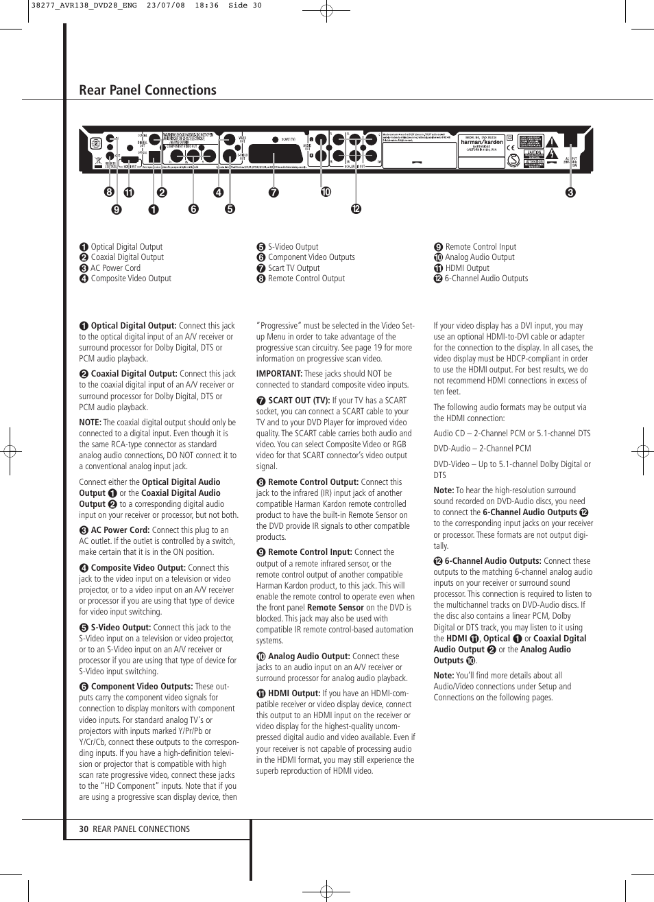 Rear panel connections | Harman-Kardon 13828 User Manual | Page 30 / 50