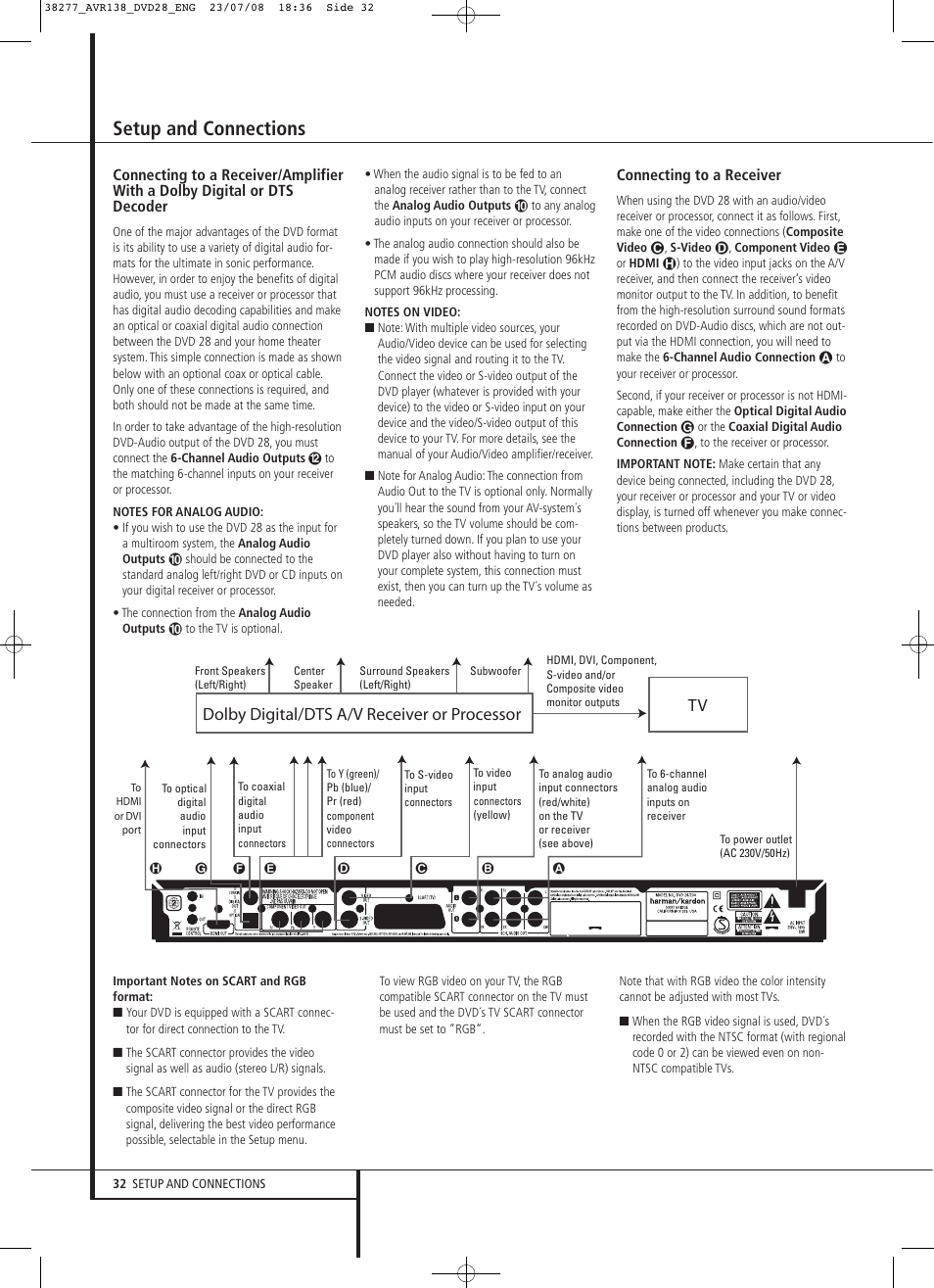 Setup and connections, Dolby digital/dts a/v receiver or processor, Connecting to a receiver | Harman-Kardon 13828 User Manual | Page 32 / 50