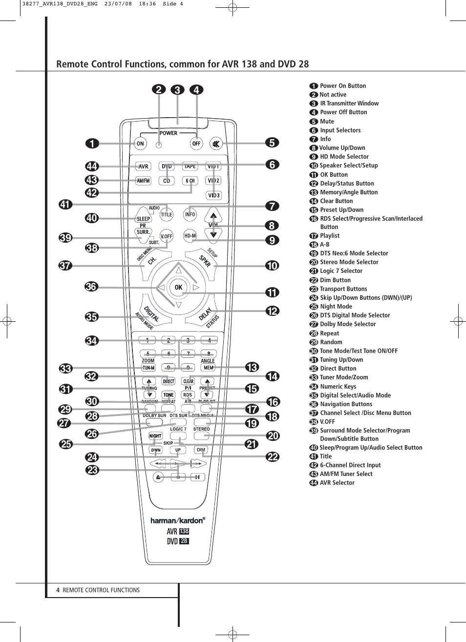 Harman-Kardon 13828 User Manual | Page 4 / 50