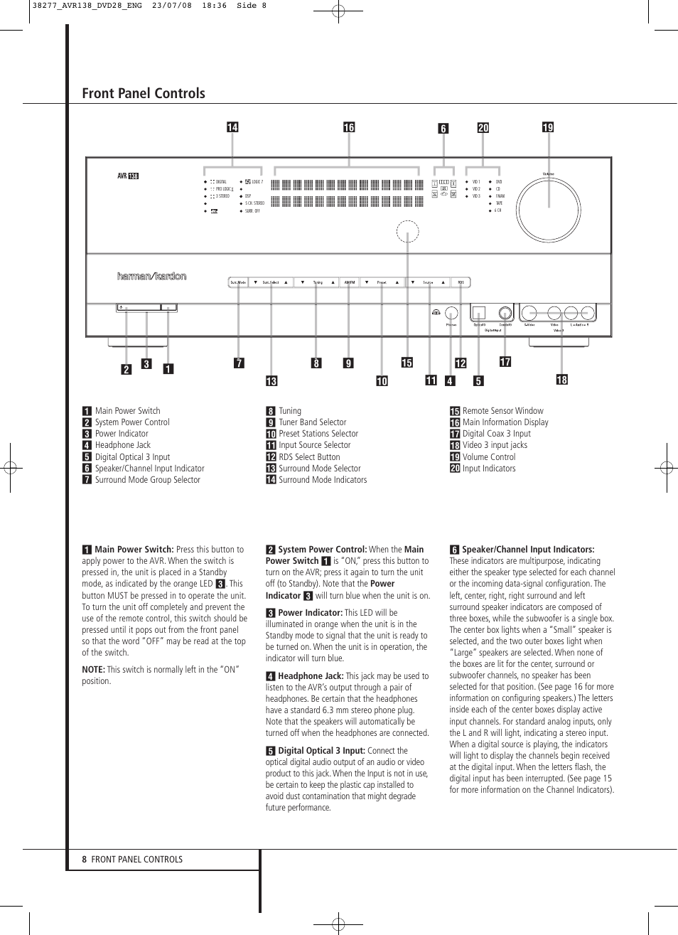 Front panel controls | Harman-Kardon 13828 User Manual | Page 8 / 50