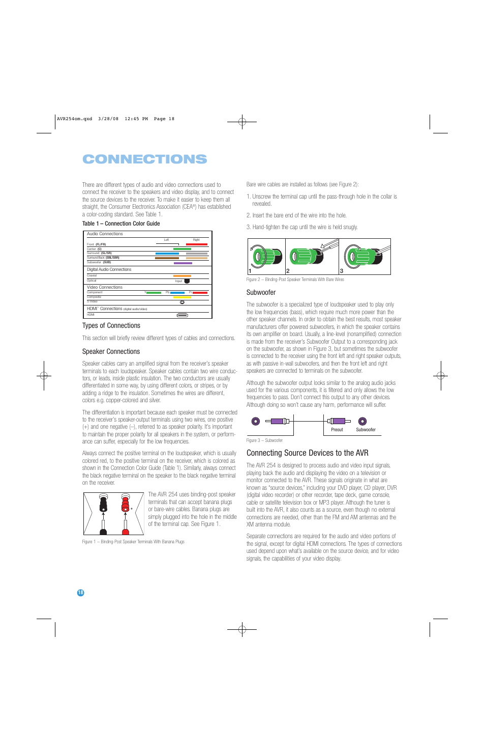 Connections, Connecting source devices to the avr, Types of connections | Speaker connections, Subwoofer | Harman-Kardon AVR 254 User Manual | Page 18 / 76