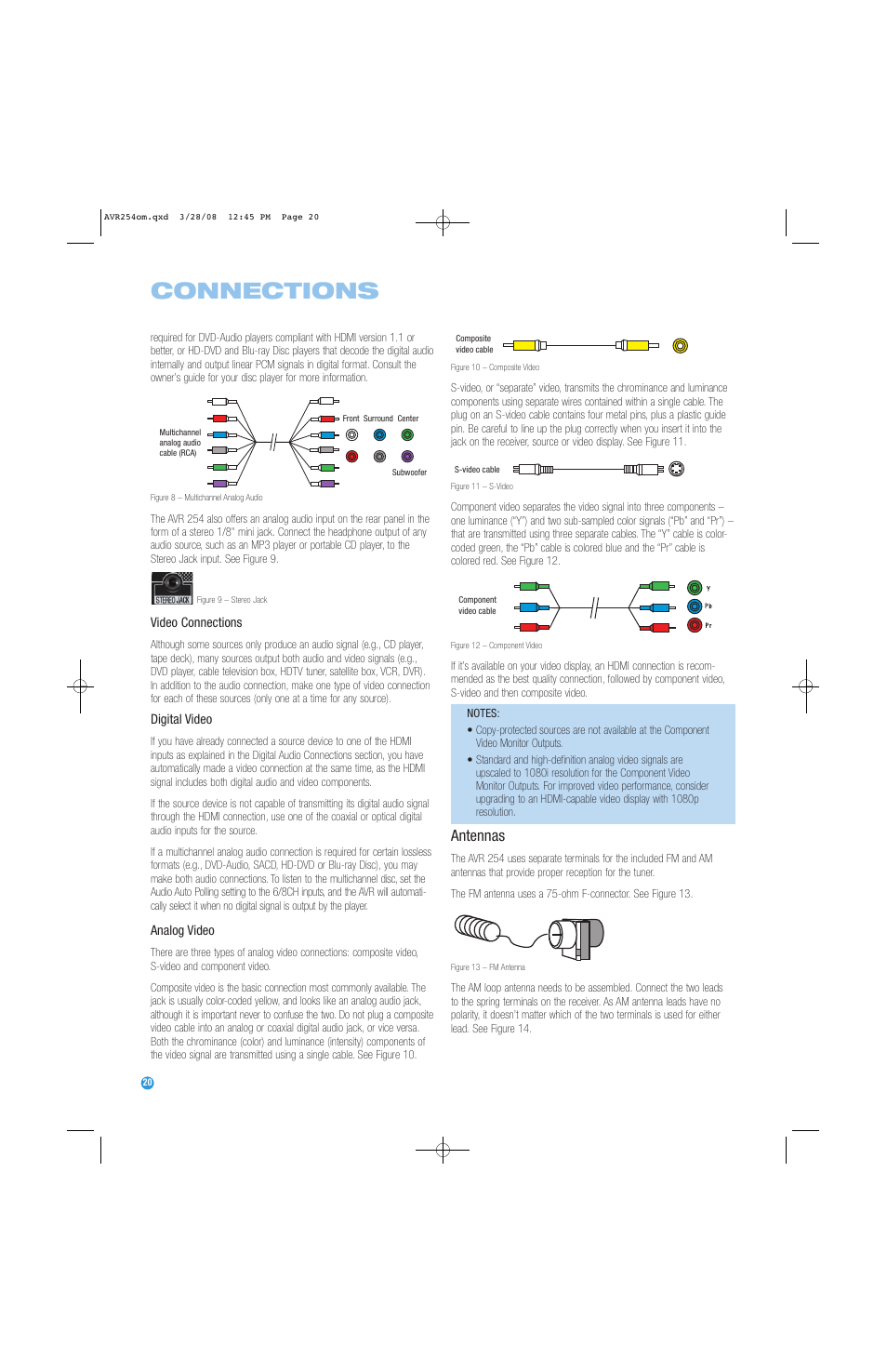 Connections, Antennas | Harman-Kardon AVR 254 User Manual | Page 20 / 76