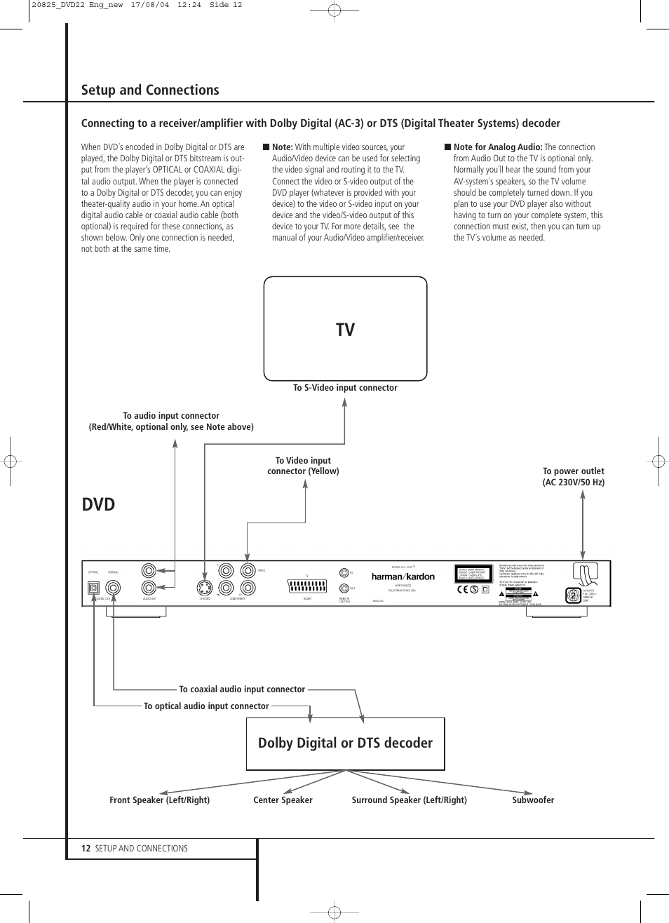 Setup and connections, Dolby digital or dts decoder | Harman-Kardon DVD 22 User Manual | Page 12 / 24