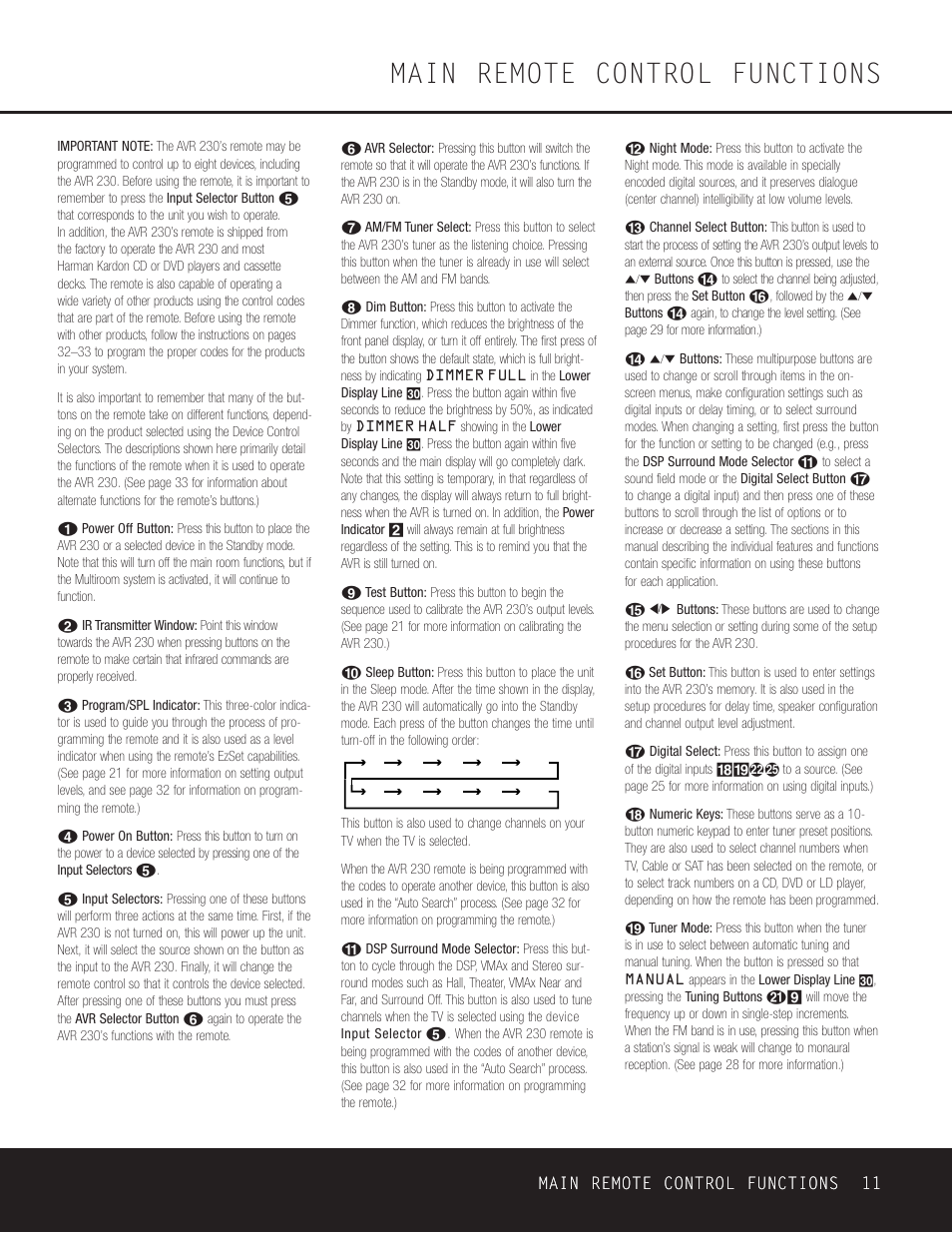 Main remote control functions, Main remote control functions 11 | Harman-Kardon AVR 230 User Manual | Page 11 / 52