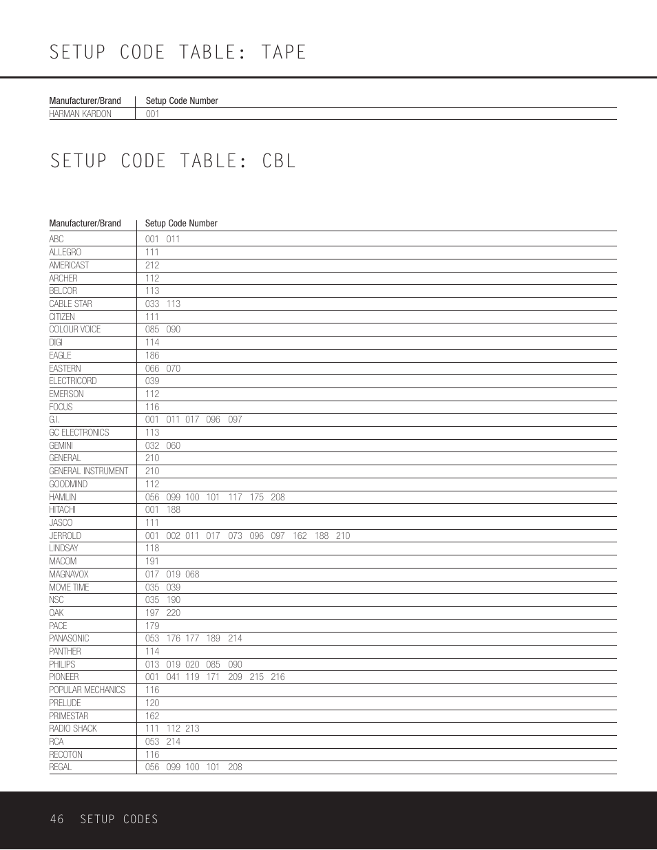 Setup code table: tape, Setup code table: cbl | Harman-Kardon AVR 230 User Manual | Page 46 / 52