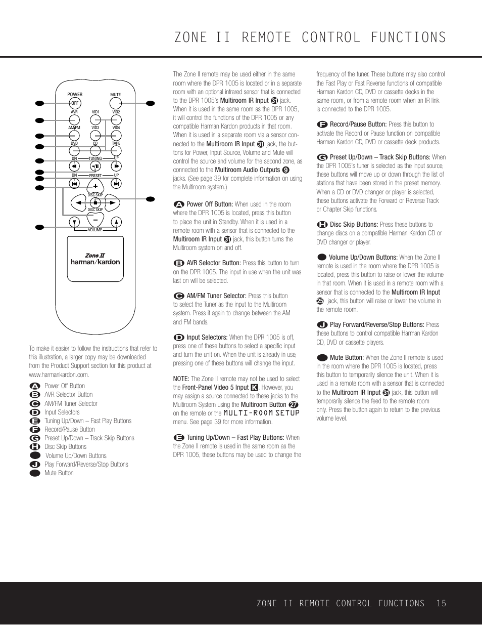 Zone ii remote control functions, Zone ii remote control functions 15 | Harman-Kardon DPR 1005 User Manual | Page 15 / 52