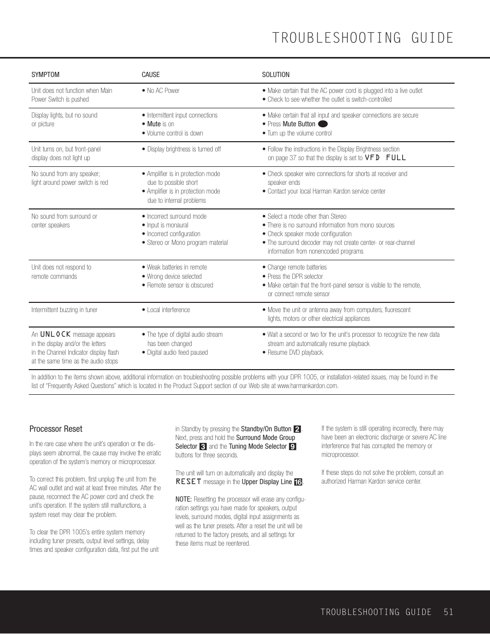 Troubleshooting guide | Harman-Kardon DPR 1005 User Manual | Page 51 / 52
