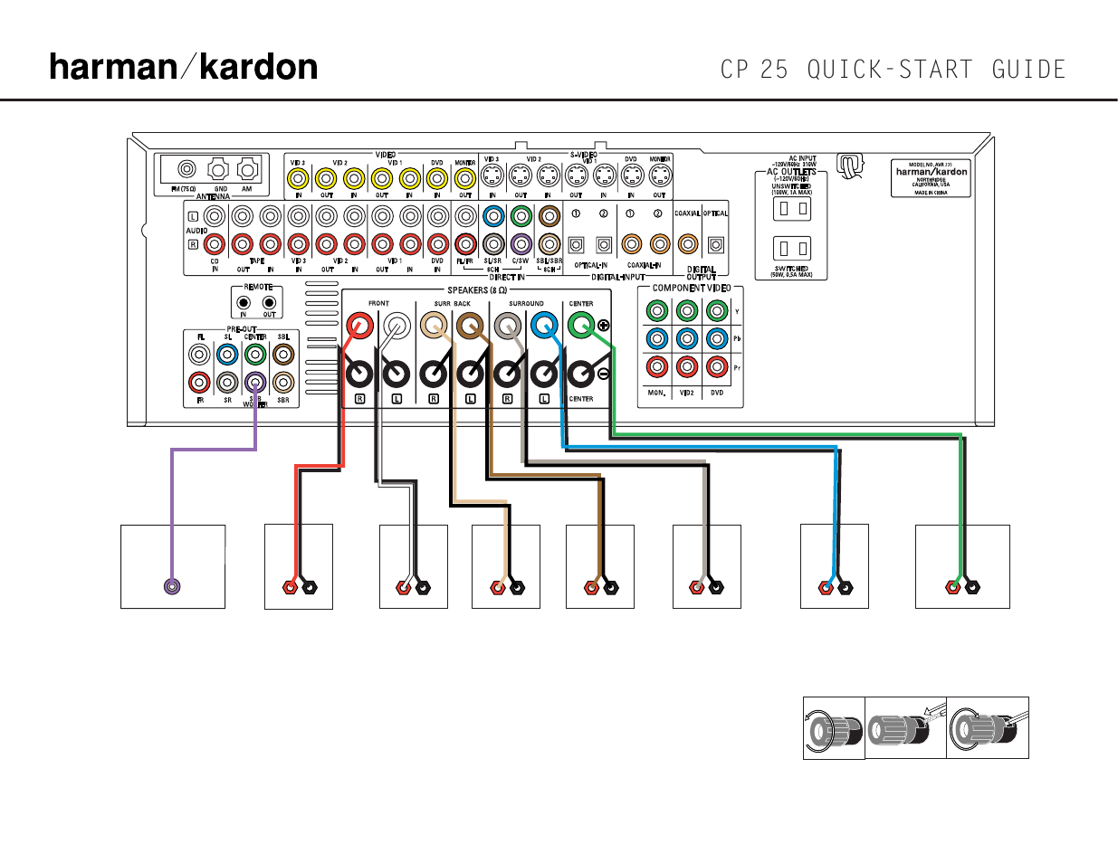 Cp 25 quick-start guide | Harman-Kardon CP 25 User Manual | Page 2 / 4