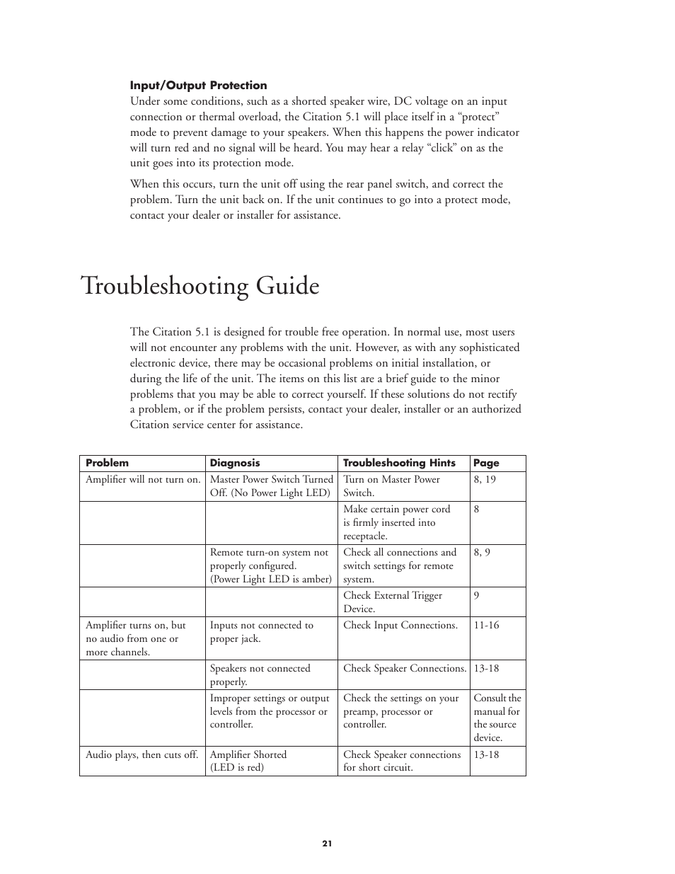 Troubleshooting guide | Harman-Kardon CITATION 5.1 User Manual | Page 21 / 24