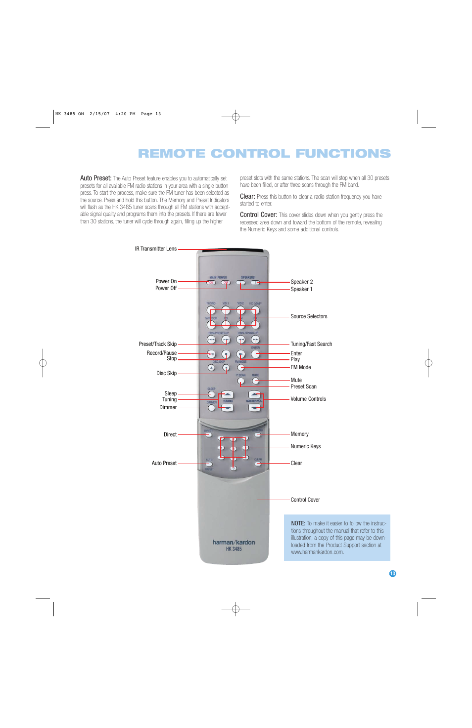 Remote control functions | Harman-Kardon HK 3485 User Manual | Page 13 / 28