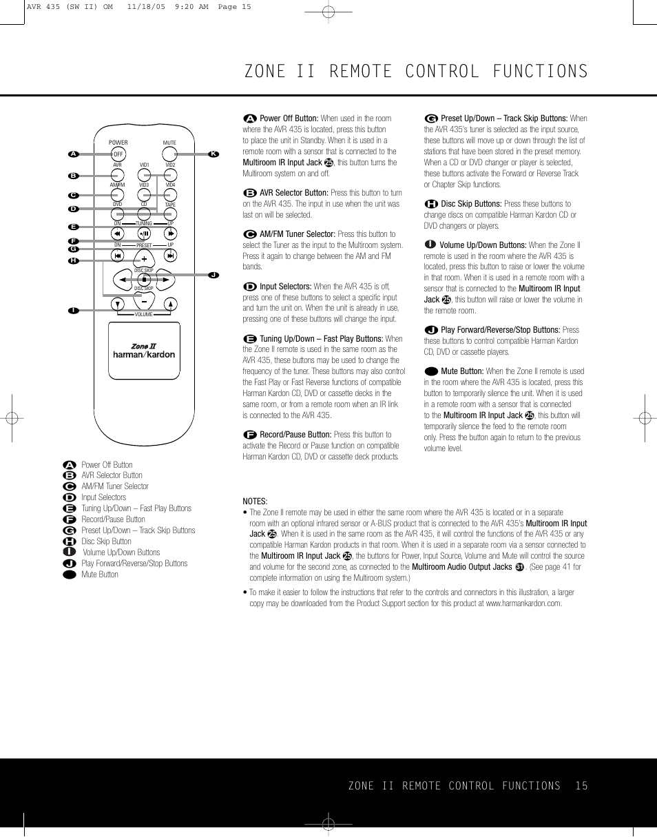 Zone ii remote control functions, Zone ii remote control functions 15 | Harman-Kardon AVR 435 User Manual | Page 15 / 60