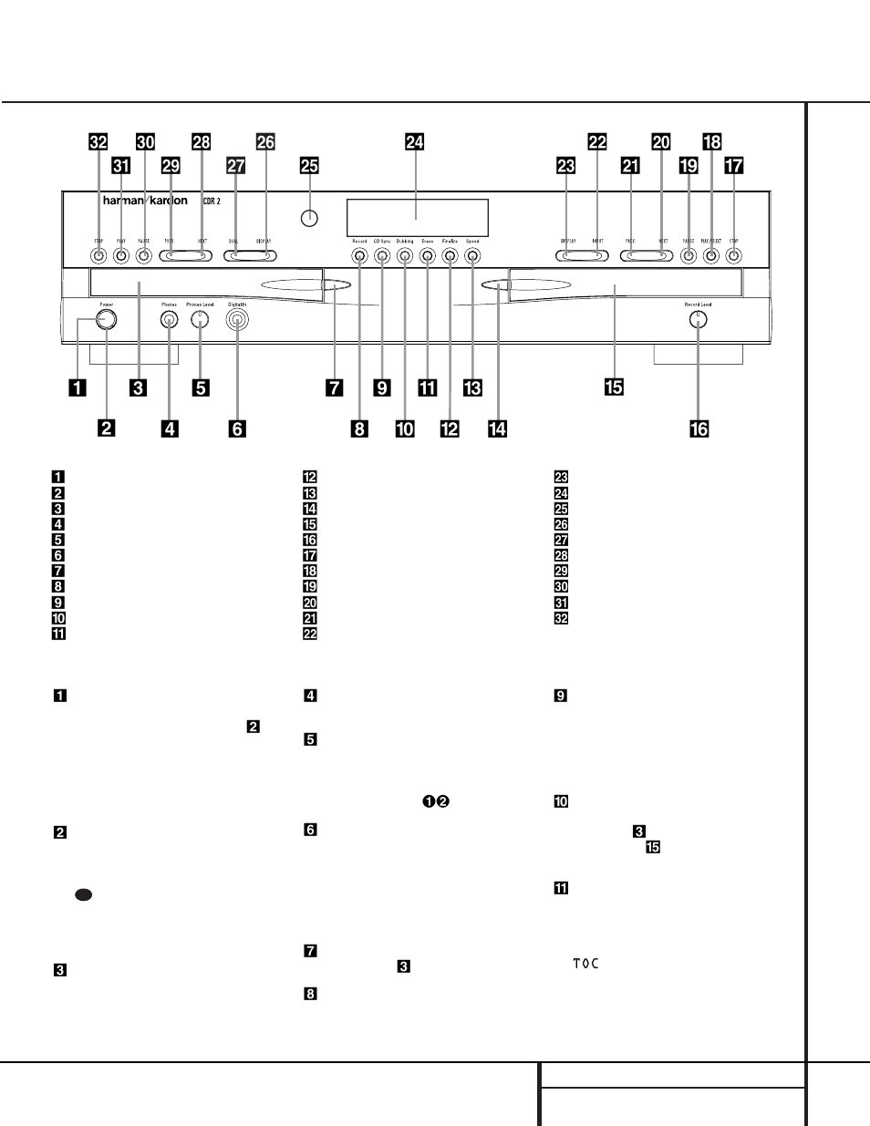 Front-panel controls | Harman-Kardon CDR 2 User Manual | Page 5 / 24