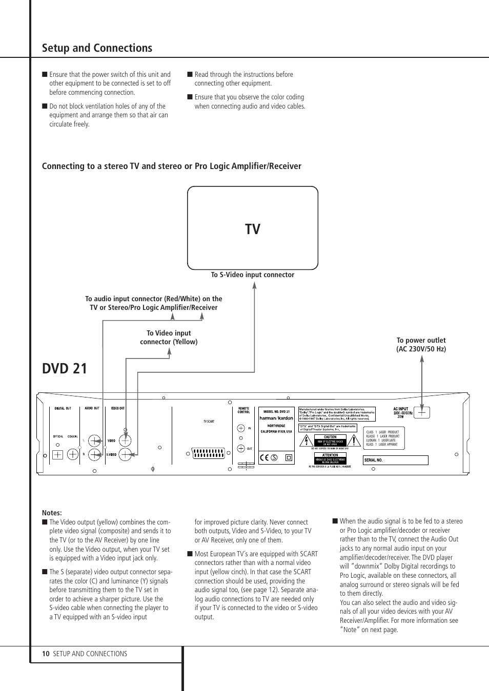 Dvd 21, Setup and connections | Harman-Kardon DVD 21 User Manual | Page 10 / 34