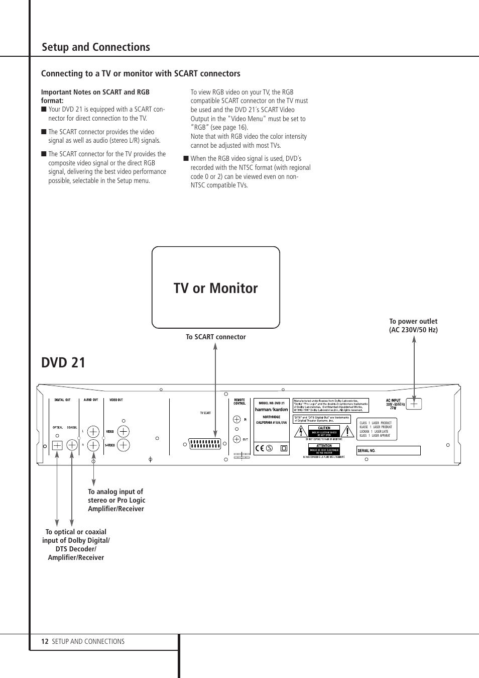 Tv or monitor, Dvd 21, Setup and connections | Harman-Kardon DVD 21 User Manual | Page 12 / 34