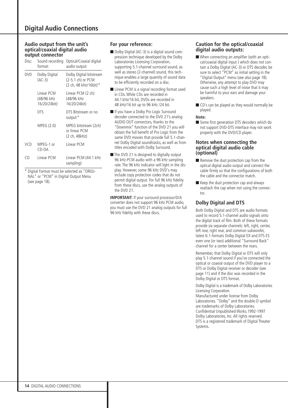 Digital audio connections | Harman-Kardon DVD 21 User Manual | Page 14 / 34