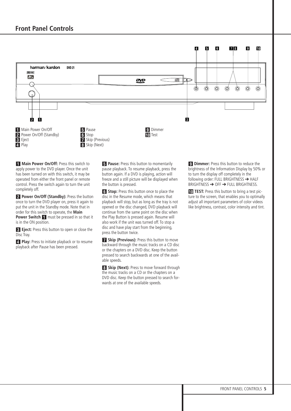 Front panel controls | Harman-Kardon DVD 21 User Manual | Page 5 / 34