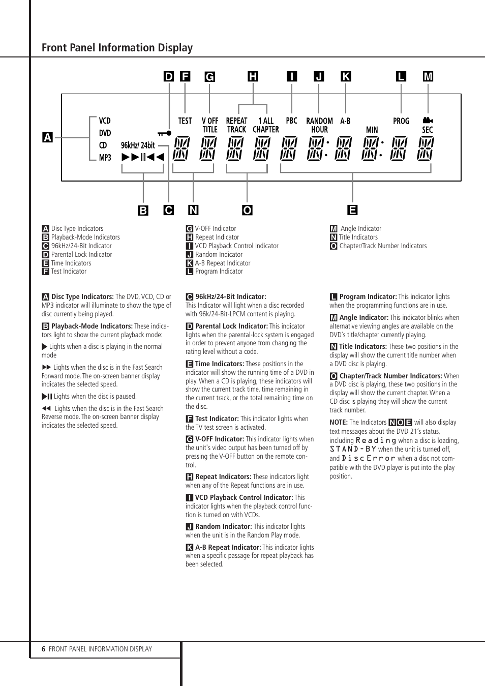 Front panel information display | Harman-Kardon DVD 21 User Manual | Page 6 / 34