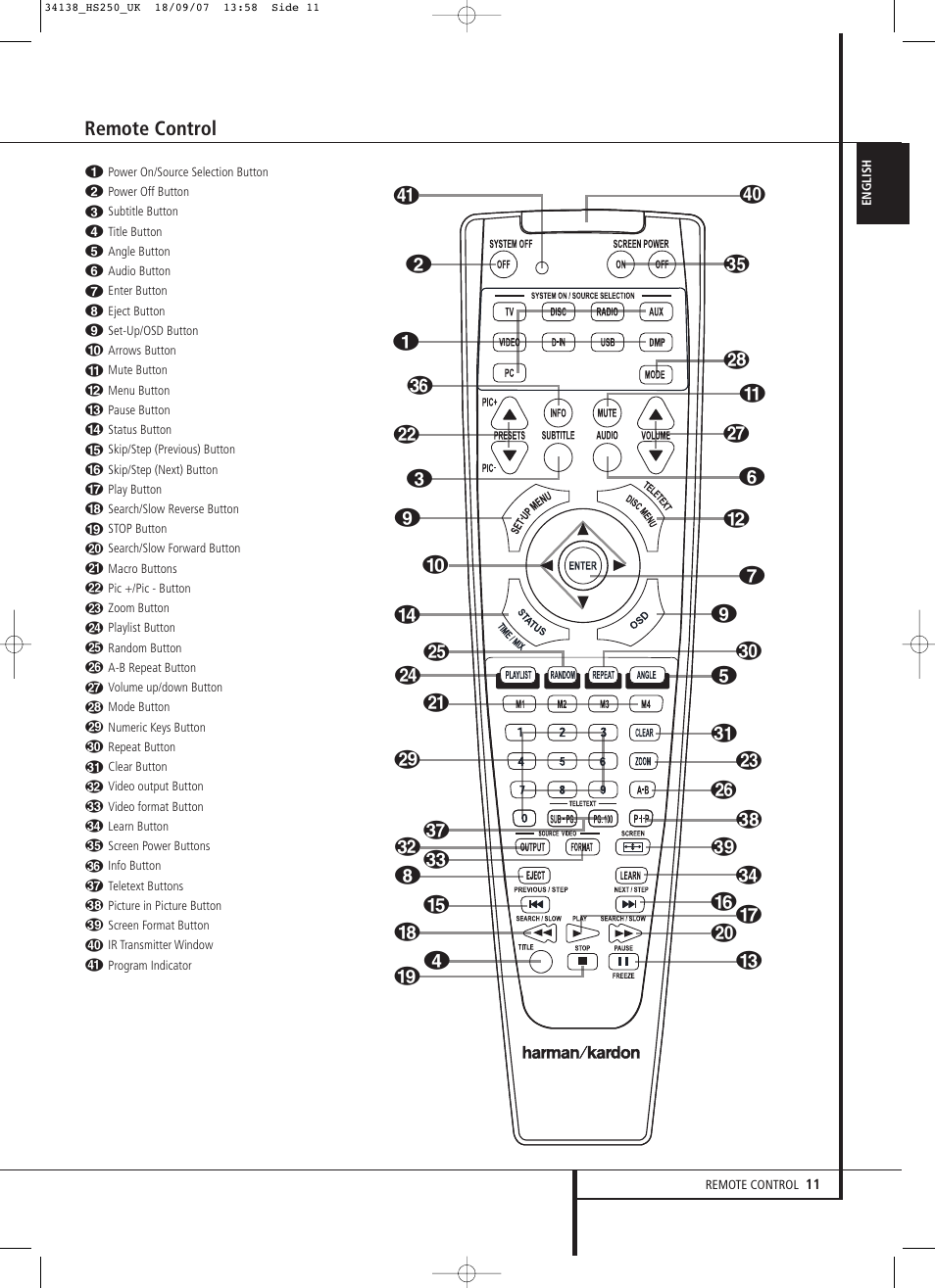 Remote control | Harman-Kardon HS 250 User Manual | Page 11 / 32