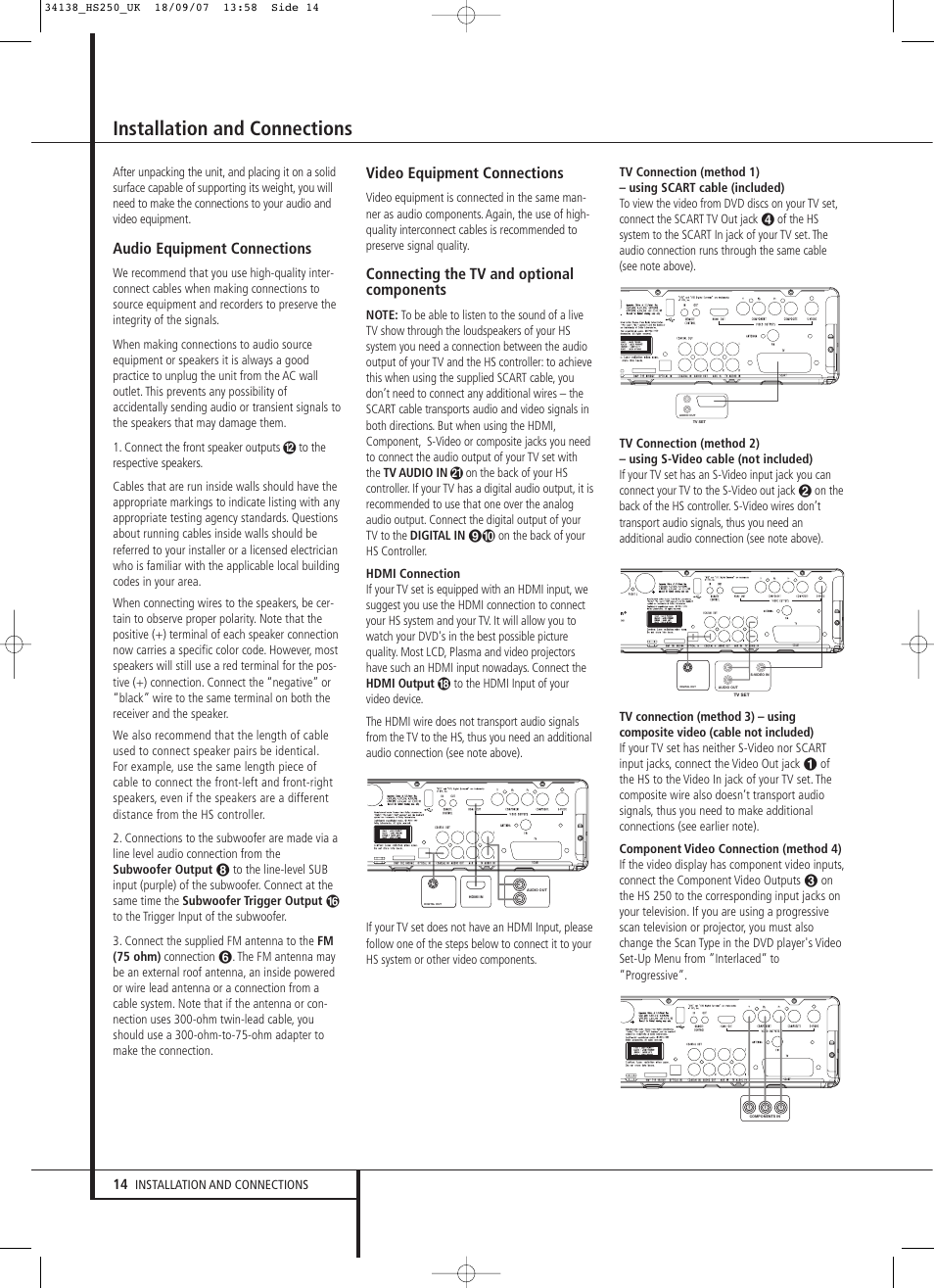 Installation and connections, Audio equipment connections, Video equipment connections | Connecting the tv and optional components | Harman-Kardon HS 250 User Manual | Page 14 / 32