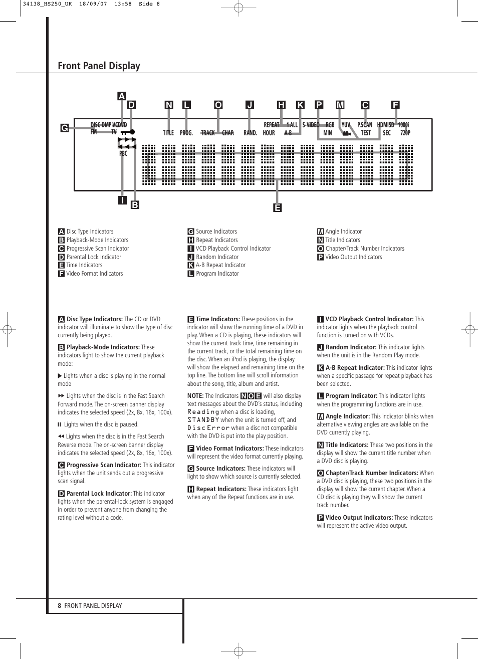 Front panel display | Harman-Kardon HS 250 User Manual | Page 8 / 32