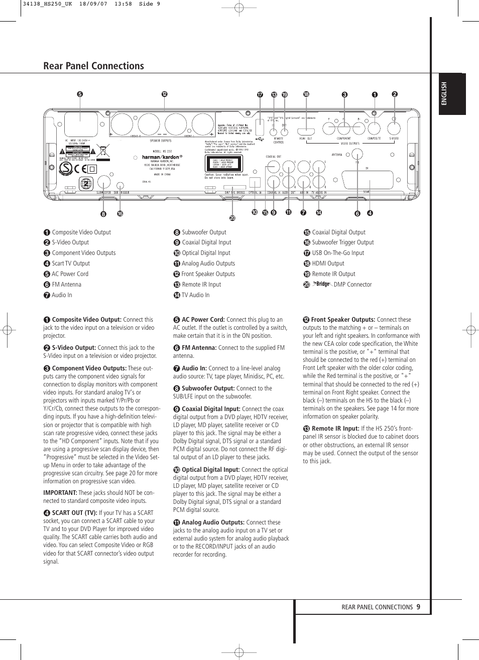 Rear panel connections | Harman-Kardon HS 250 User Manual | Page 9 / 32