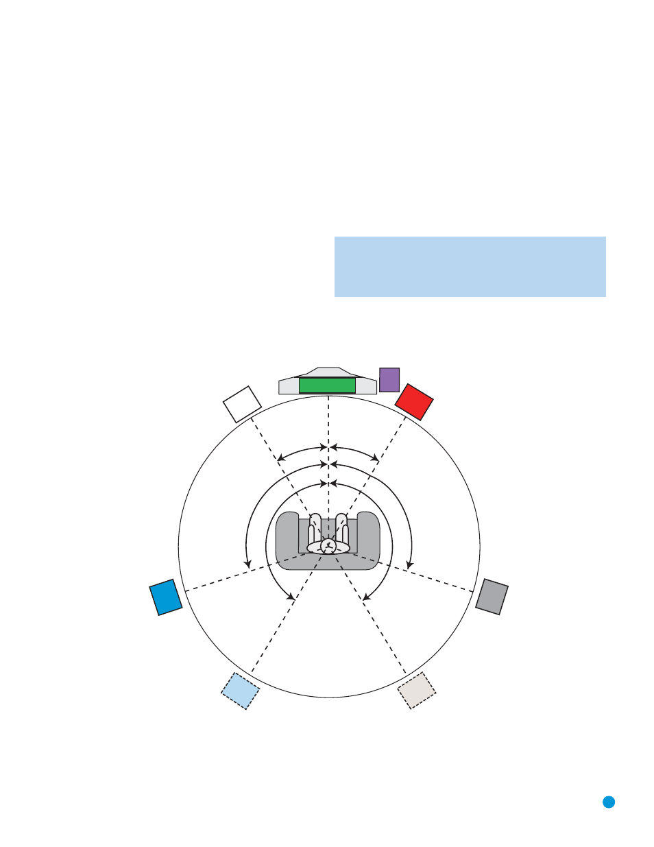 Speaker placement, Front left speaker surround right speaker | Harman-Kardon AVR 154 User Manual | Page 19 / 60