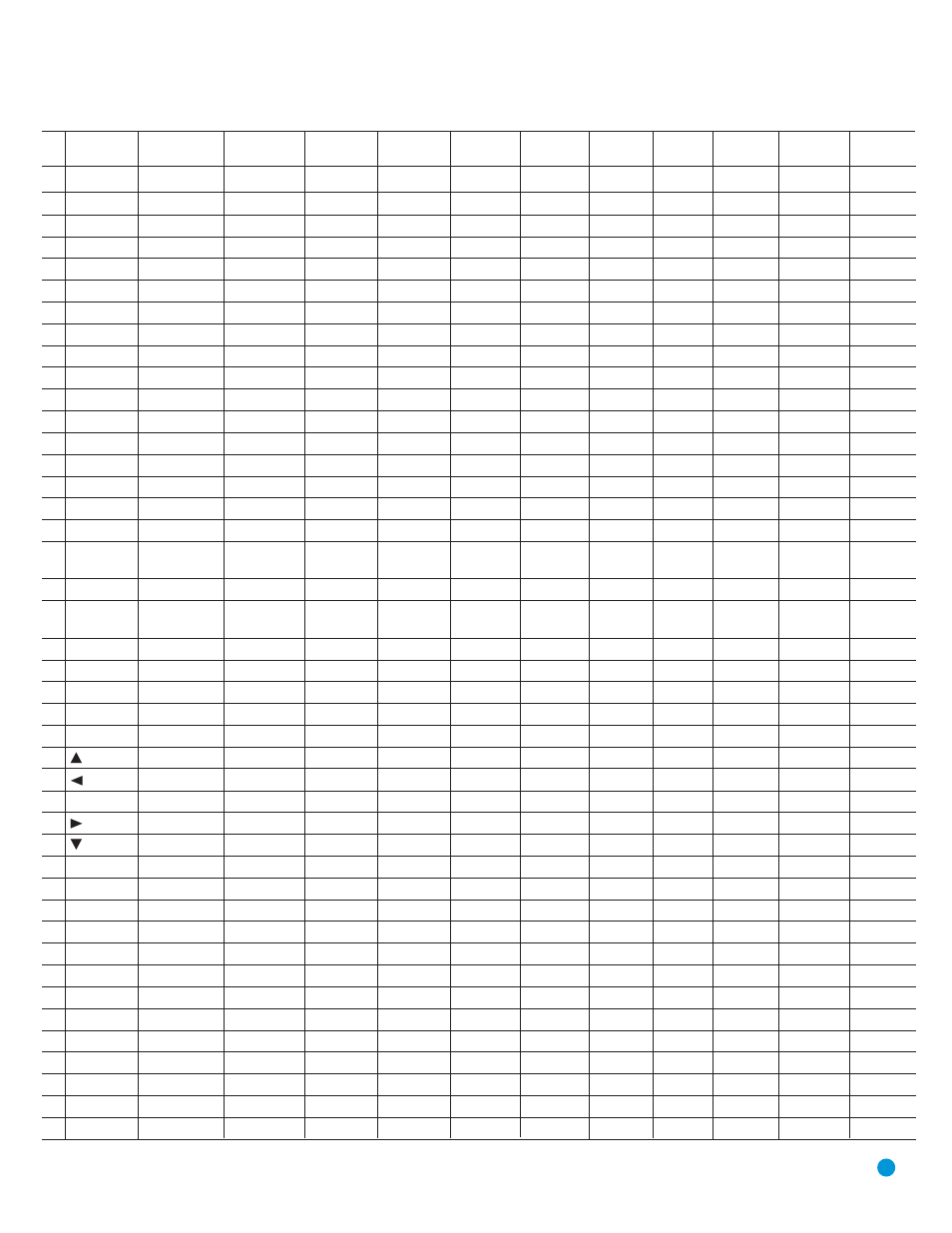 Appendix, Table a9 – remote control function list | Harman-Kardon AVR 154 User Manual | Page 51 / 60