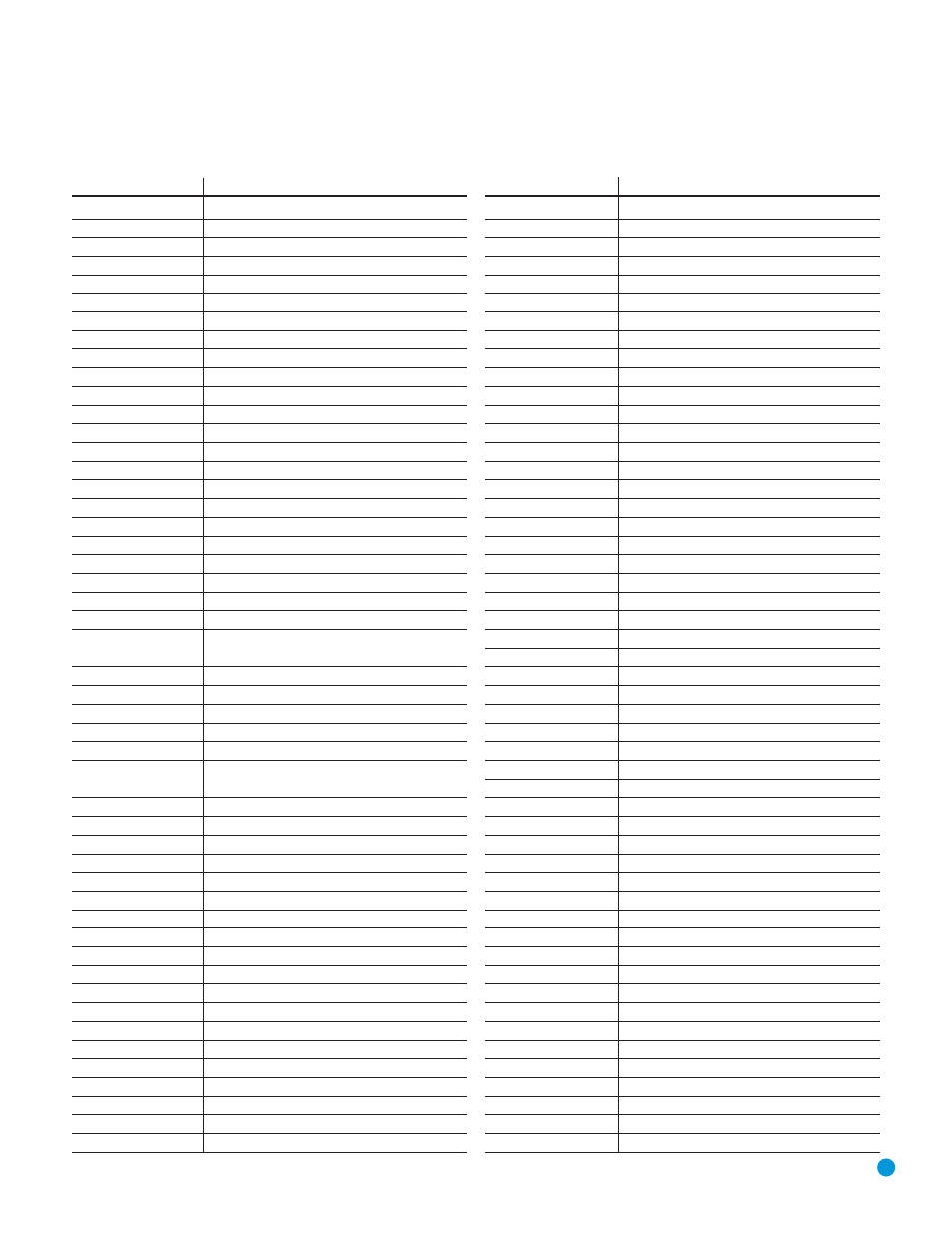 Appendix | Harman-Kardon AVR 154 User Manual | Page 53 / 60