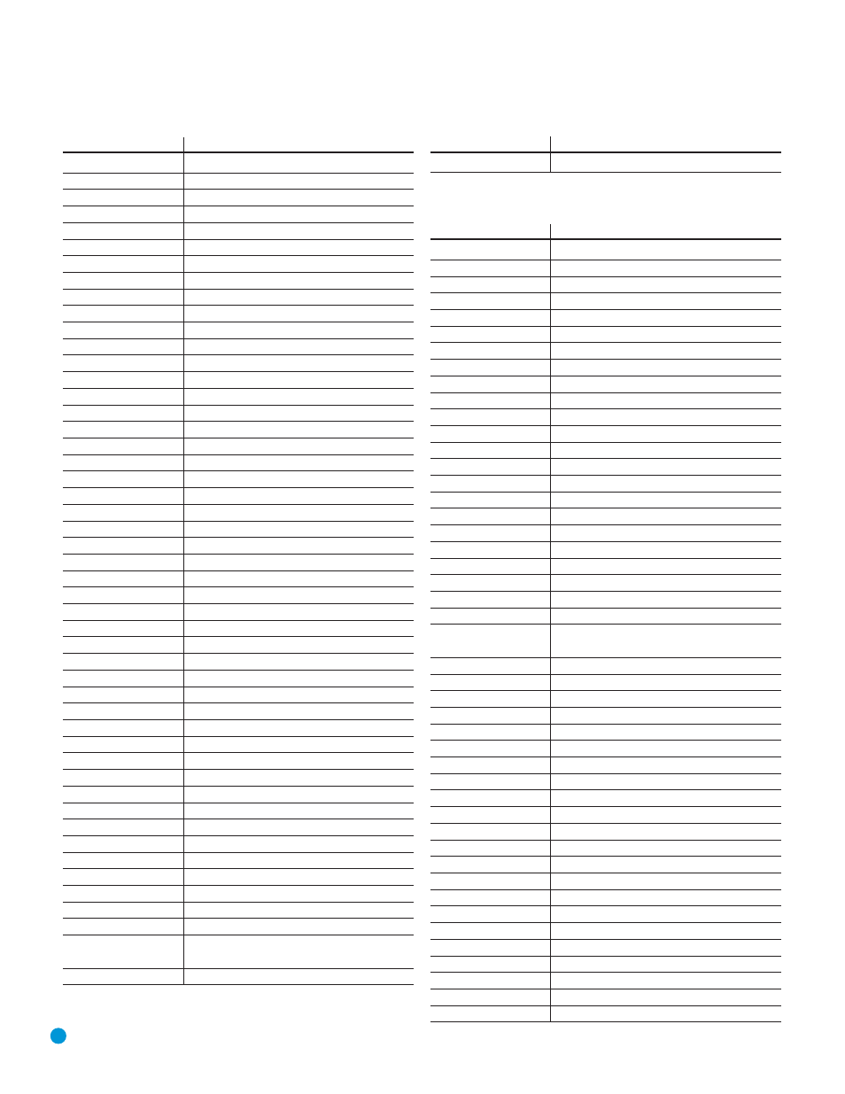 Appendix | Harman-Kardon AVR 154 User Manual | Page 56 / 60