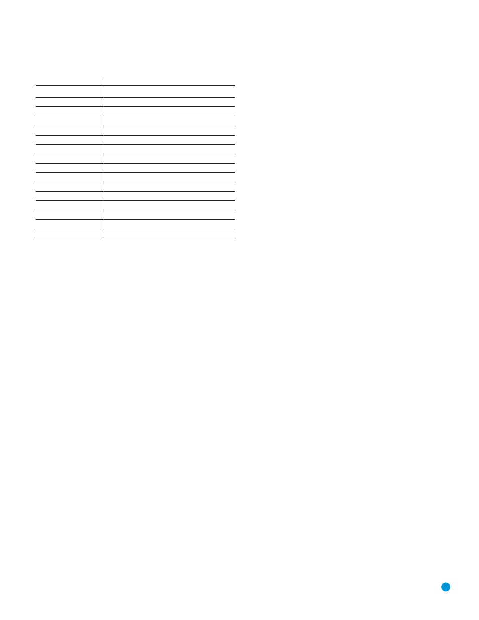 Appendix | Harman-Kardon AVR 154 User Manual | Page 57 / 60