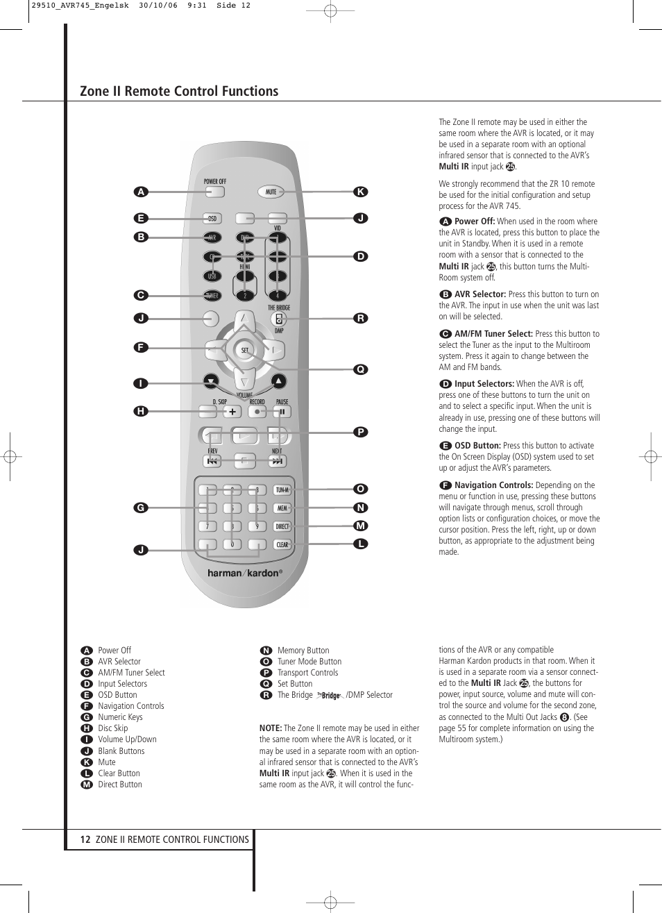 Zone ii remote control functions | Harman-Kardon AVR 745 User Manual | Page 12 / 64
