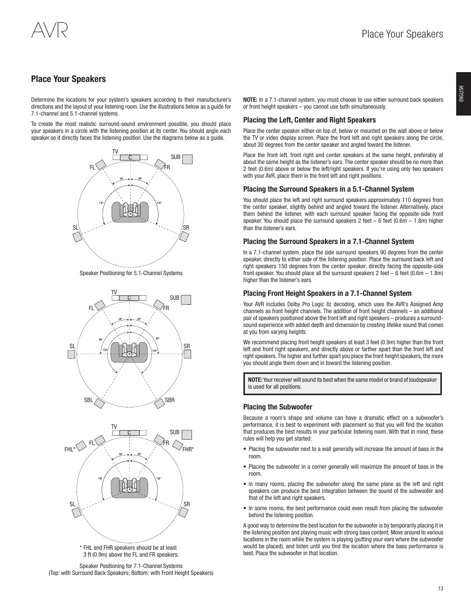 Place your speakers | Harman-Kardon AVR 365 User Manual | Page 13 / 62