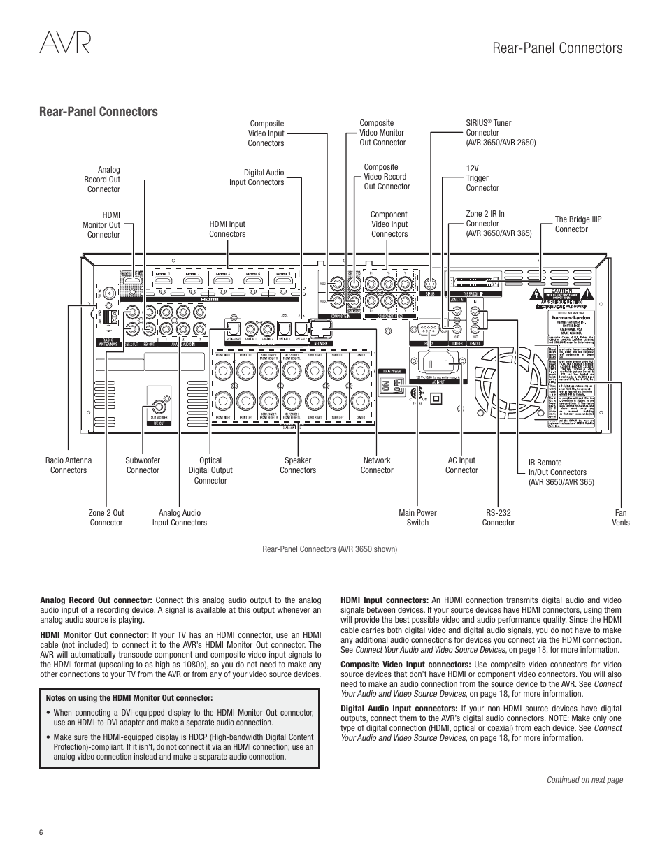 Rear-panel connectors | Harman-Kardon AVR 365 User Manual | Page 6 / 62