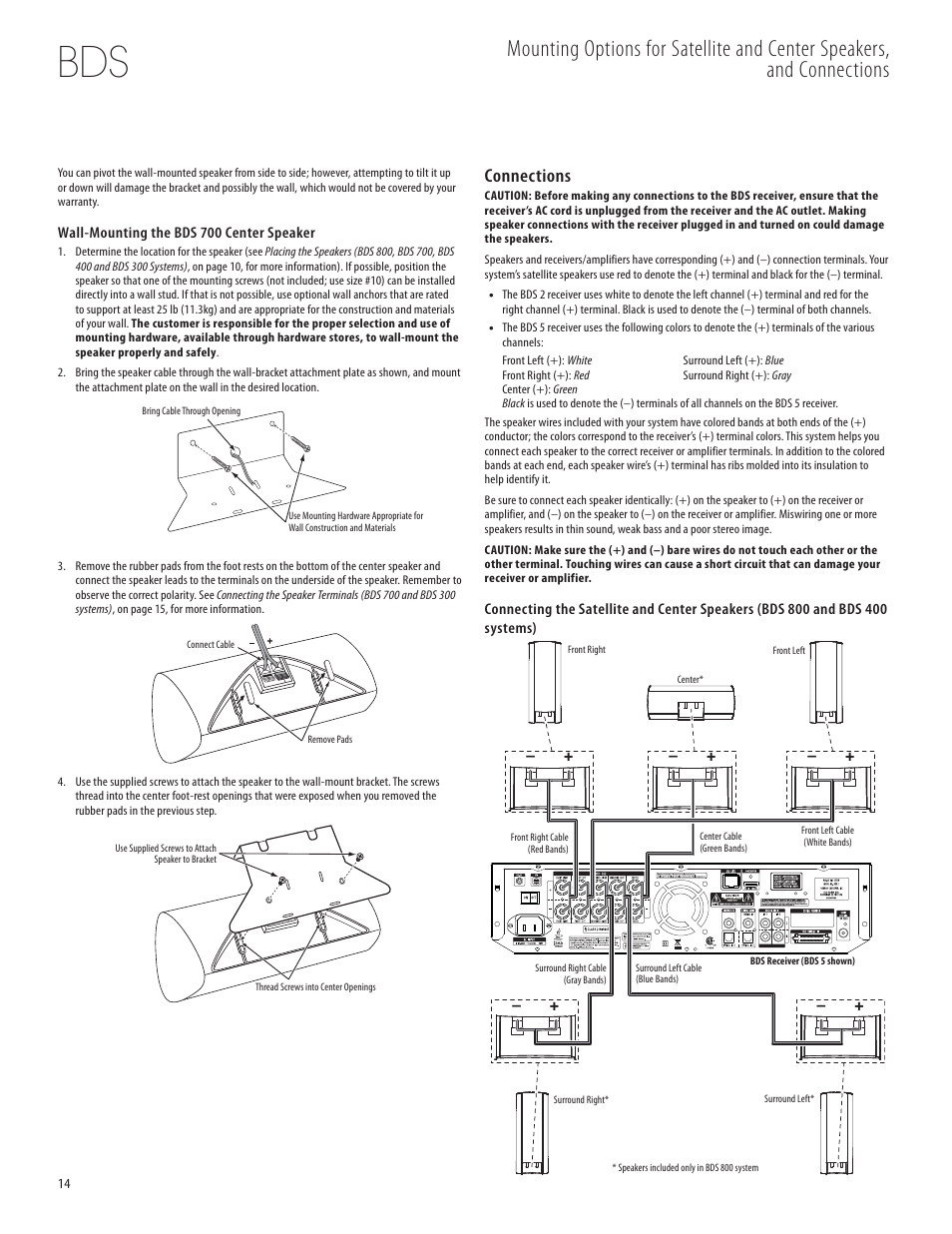 Connections | Harman-Kardon 950-0321-001 User Manual | Page 14 / 38