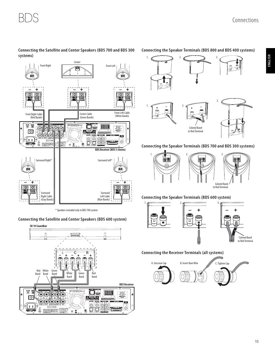 Connections | Harman-Kardon 950-0321-001 User Manual | Page 15 / 38
