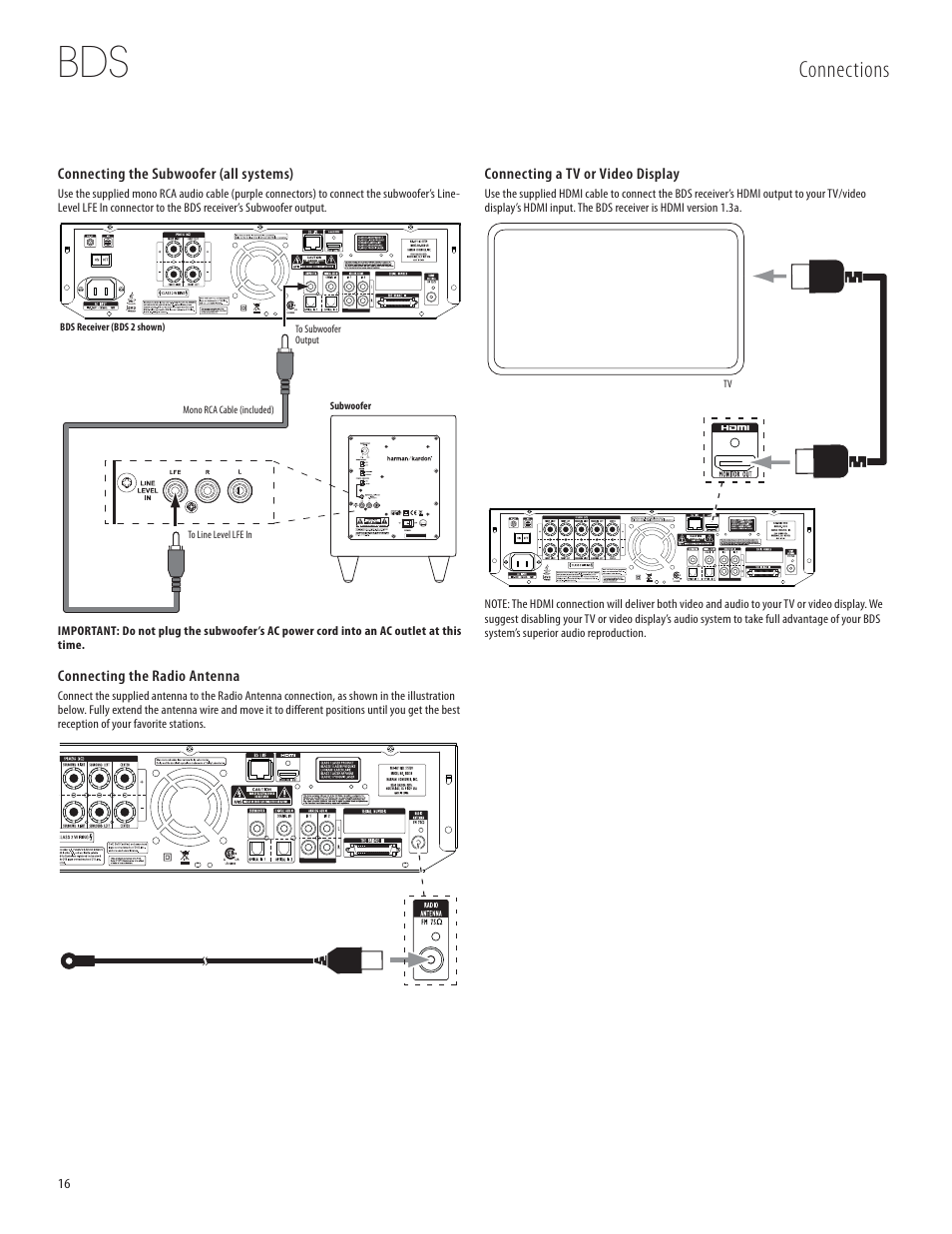 Connections | Harman-Kardon 950-0321-001 User Manual | Page 16 / 38