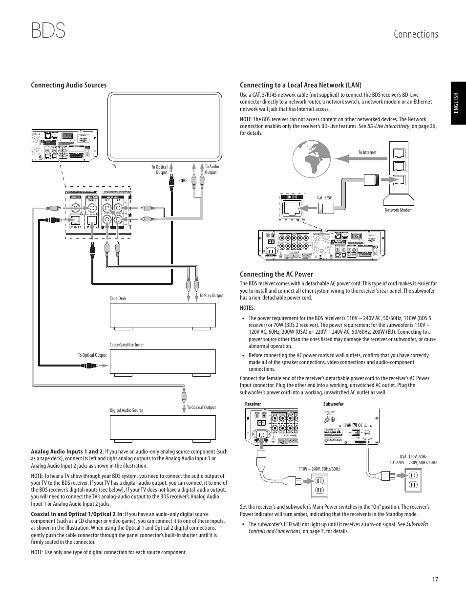 Connections | Harman-Kardon 950-0321-001 User Manual | Page 17 / 38