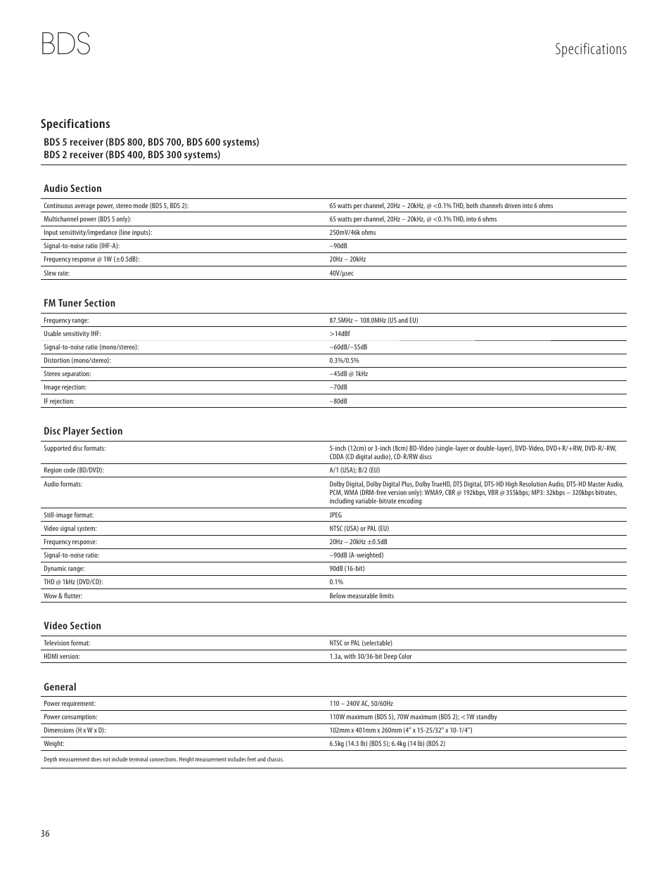 Specifications, General | Harman-Kardon 950-0321-001 User Manual | Page 36 / 38