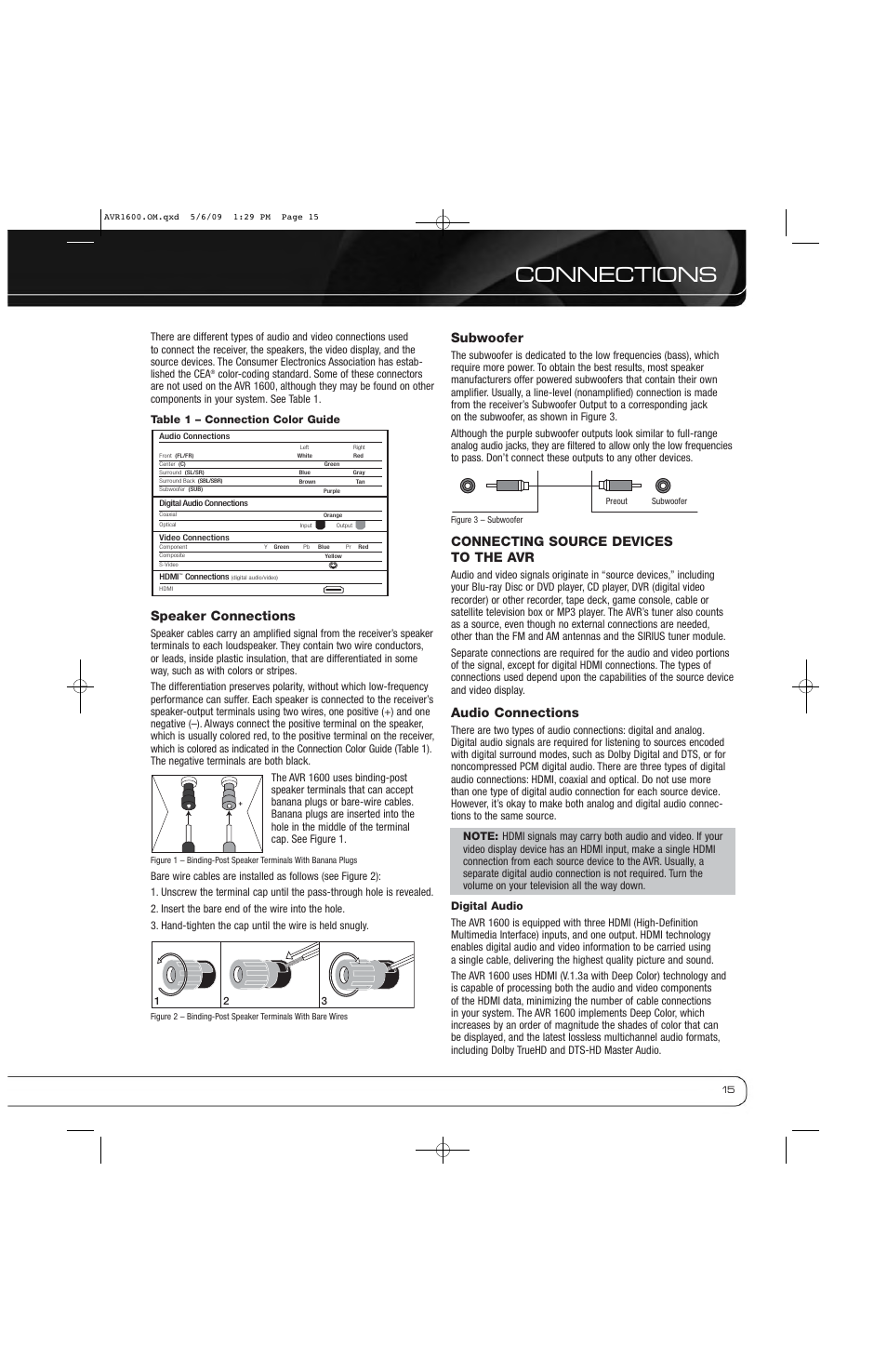 Connections, Speaker connections, Subwoofer | Connecting source devices to the avr, Audio connections | Harman-Kardon AVR 1600 User Manual | Page 15 / 54