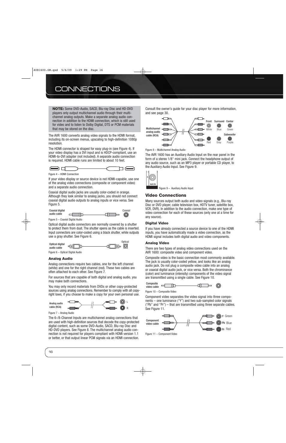 Connections | Harman-Kardon AVR 1600 User Manual | Page 16 / 54
