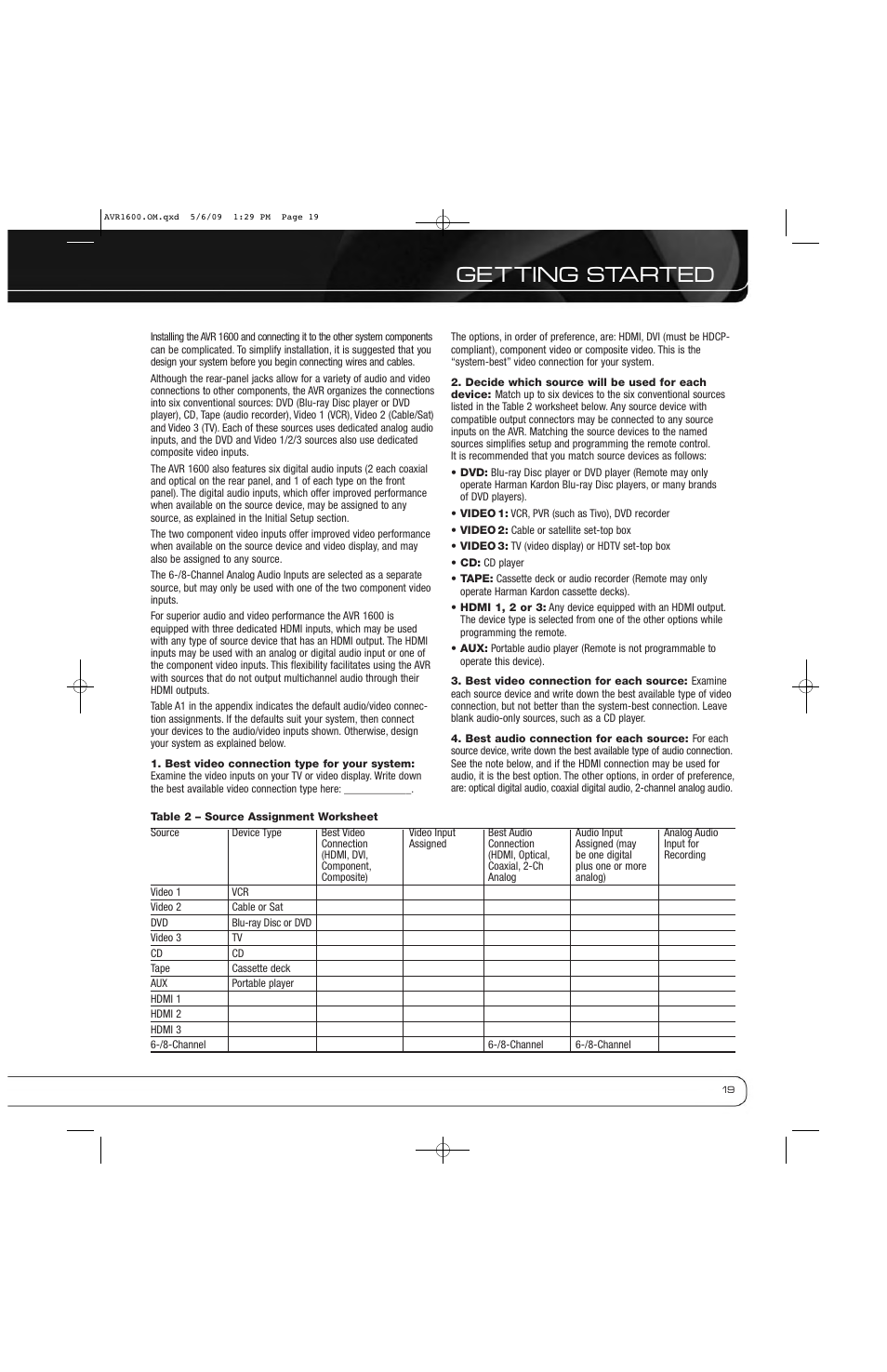 Ge t ting started | Harman-Kardon AVR 1600 User Manual | Page 19 / 54