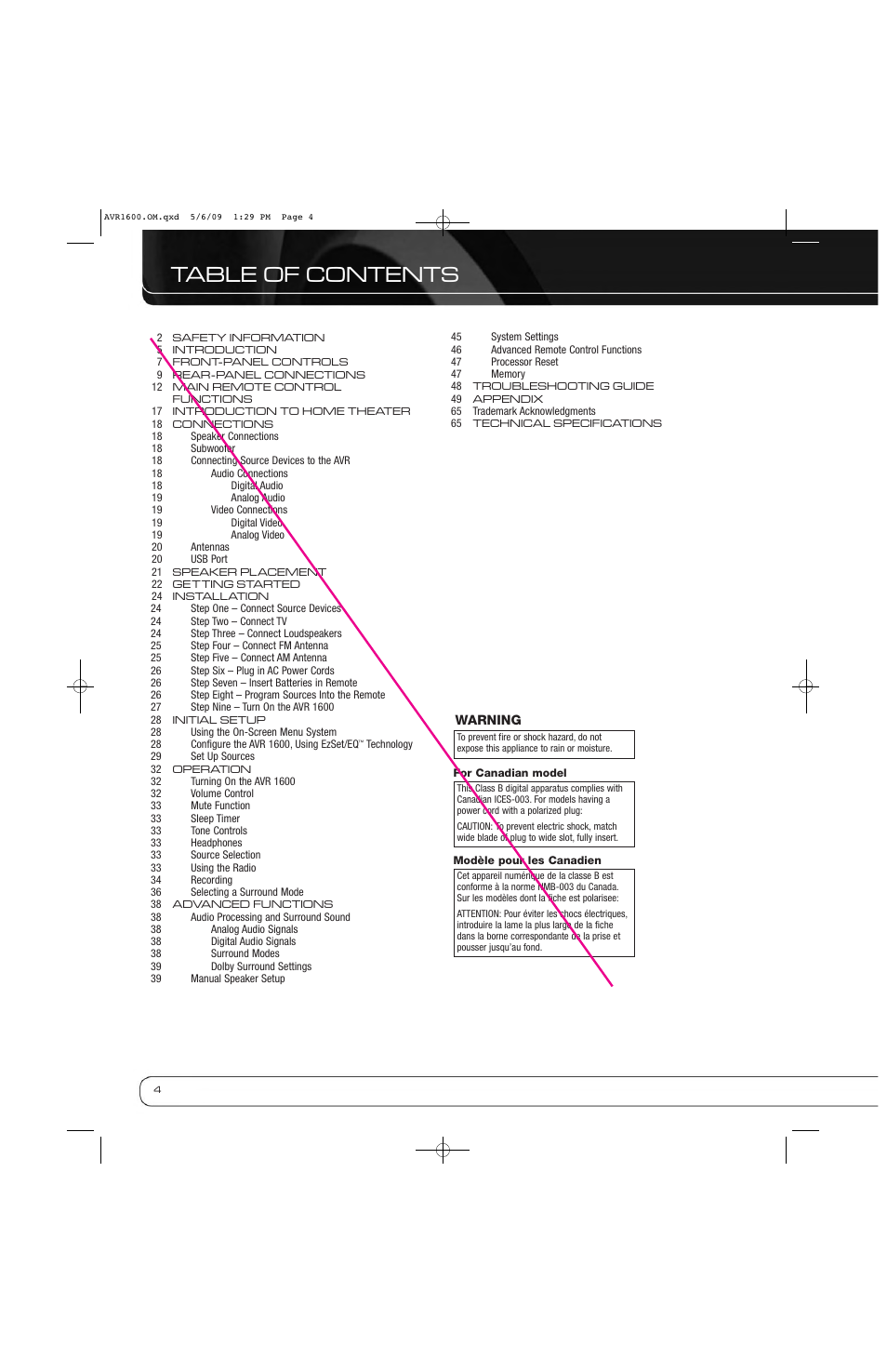 Harman-Kardon AVR 1600 User Manual | Page 4 / 54