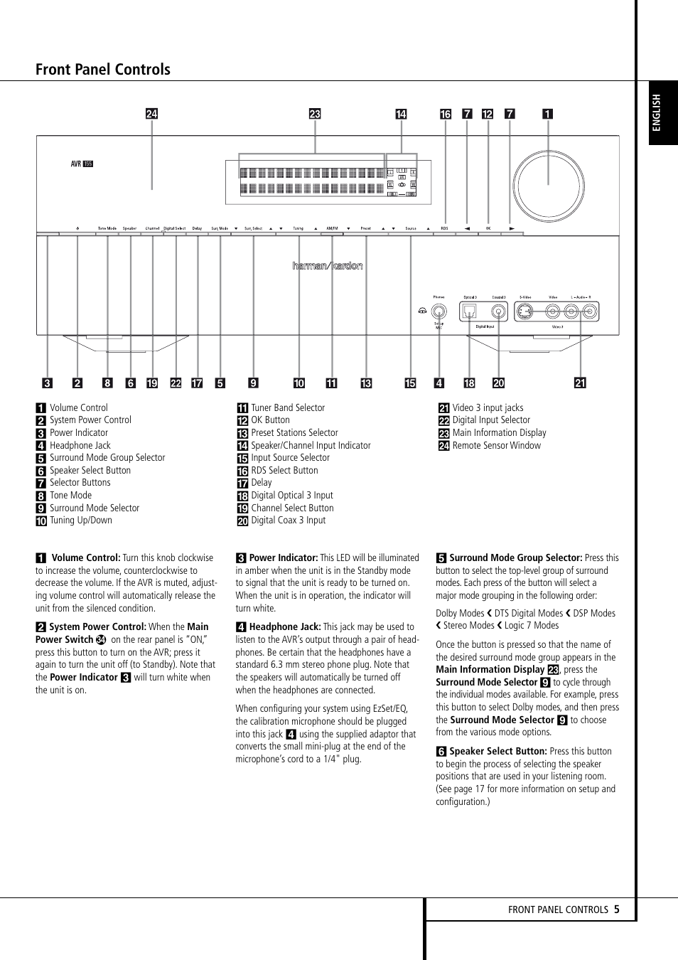 Front panel controls | Harman-Kardon AVR 155 User Manual | Page 5 / 52