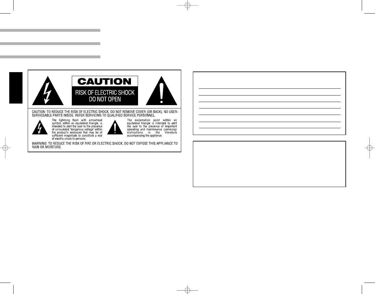 Harman-Kardon HK3250 User Manual | Page 3 / 14